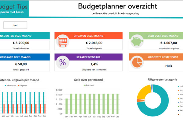 budgetplanner-budget